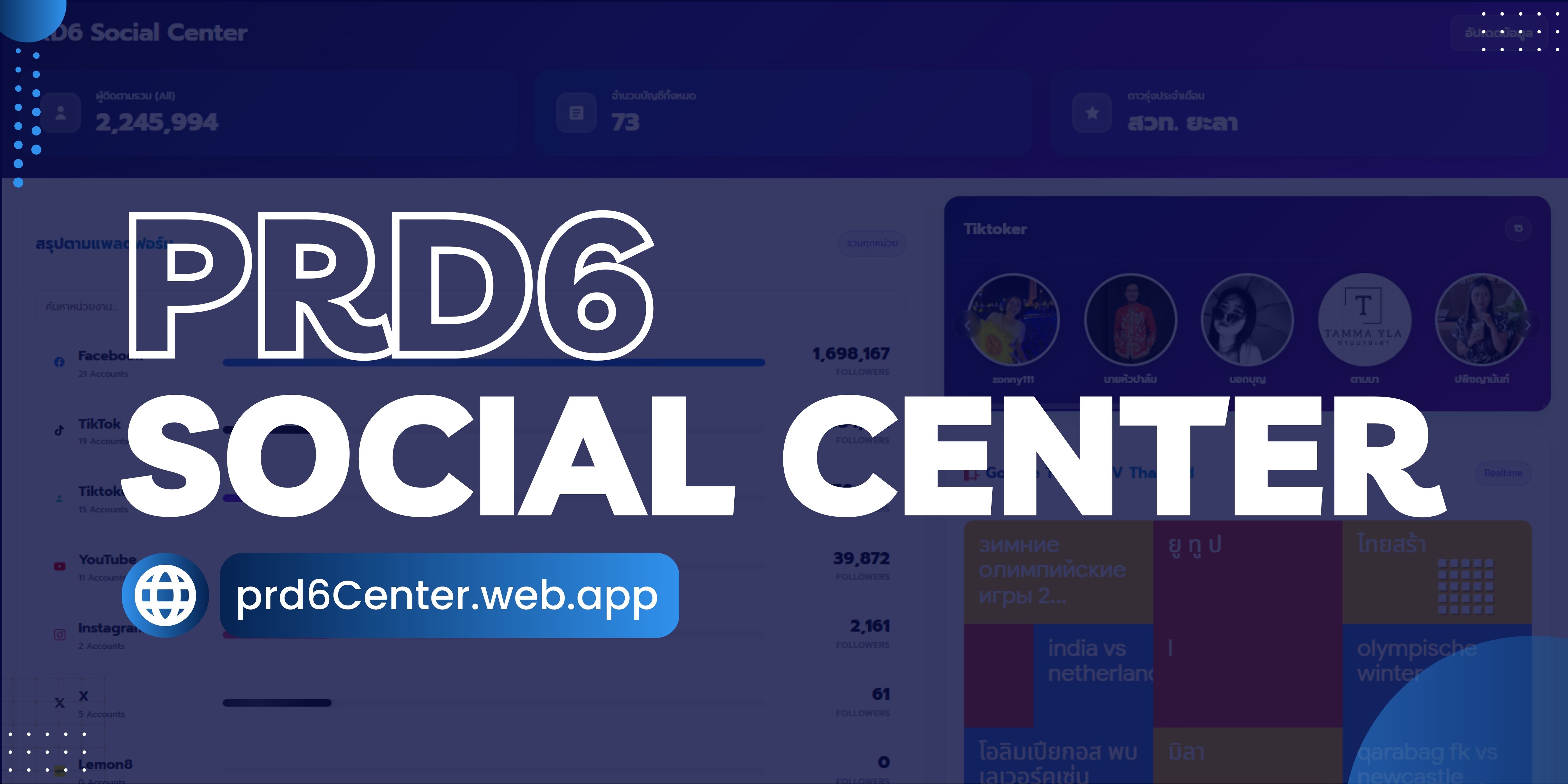 ศูนย์รวมข้อมูลสื่อสังคมออนไลน์ สปท.6