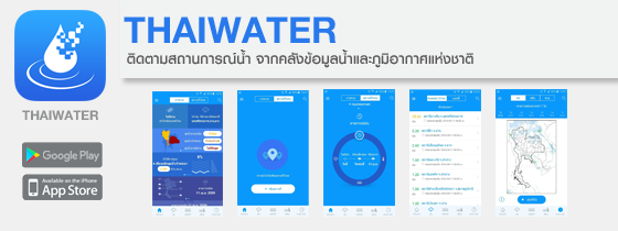 คลังข้อมูลน้ำแห่งชาติ