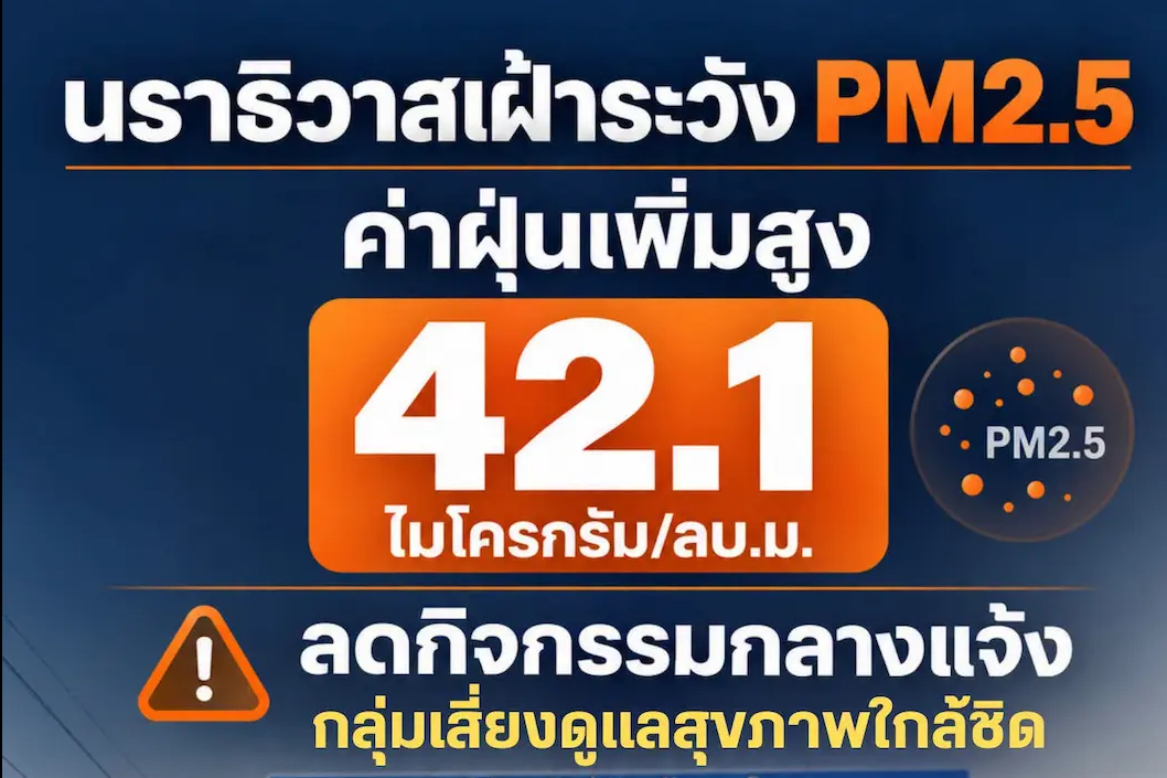 นราธิวาสเฝ้าระวัง PM2.5 เพิ่มต่อเนื่อง จับตาหมอกควันข้ามแดน&ndash;ลมนิ่ง แนะกลุ่มเสี่ยงลดกิจกรรมกลางแจ้ง