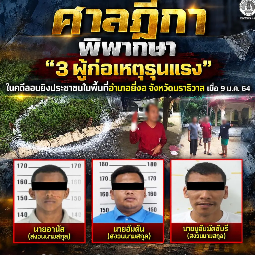 ศาลฎีกาพิพากษายืน จำคุก 3 จำเลย คดีลอบยิงประชาชนในพื้นที่อำเภอยี่งอ จังหวัดนราธิวาส