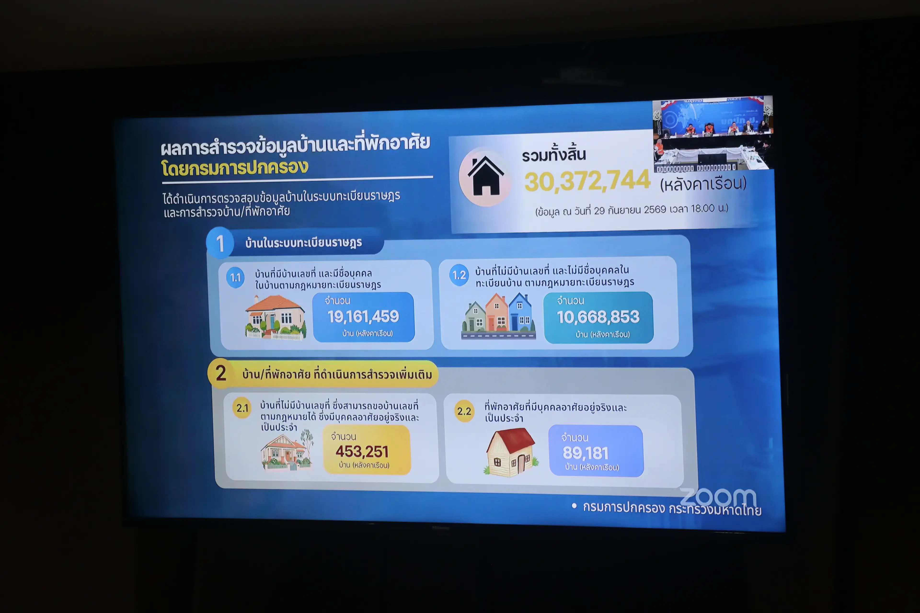ปัตตานีเตรียมพร้อม! เริ่ม 1 ต.ค. 69 &ldquo;ระบบประกันภัยพิบัติแห่งชาติ&rdquo; คุ้มครองประชาชน สูงสุด 1 แสนบาท/หลังคาเรือน
