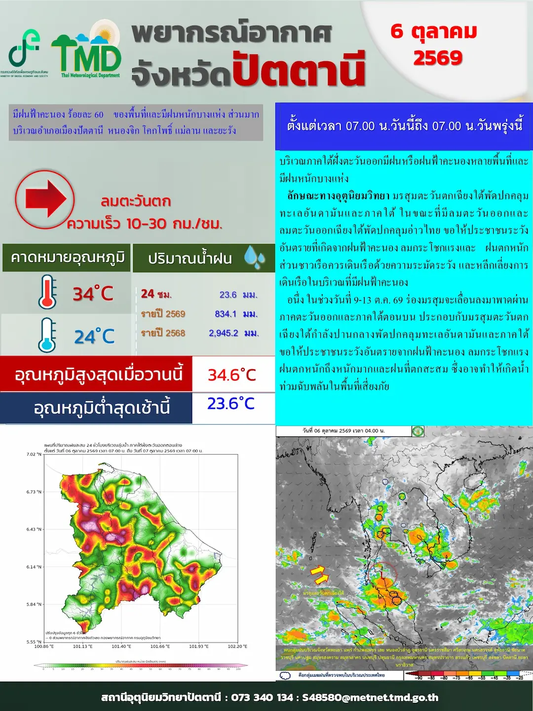 อุตุนิยมวิทยาปัตตานี เตือนรับมือฝนฟ้าคะนองและฝนตกหนักบางแห่ง พร้อมเฝ้าระวังน้ำท่วมฉับพลันช่วง 9&ndash;13 ต.ค. นี้