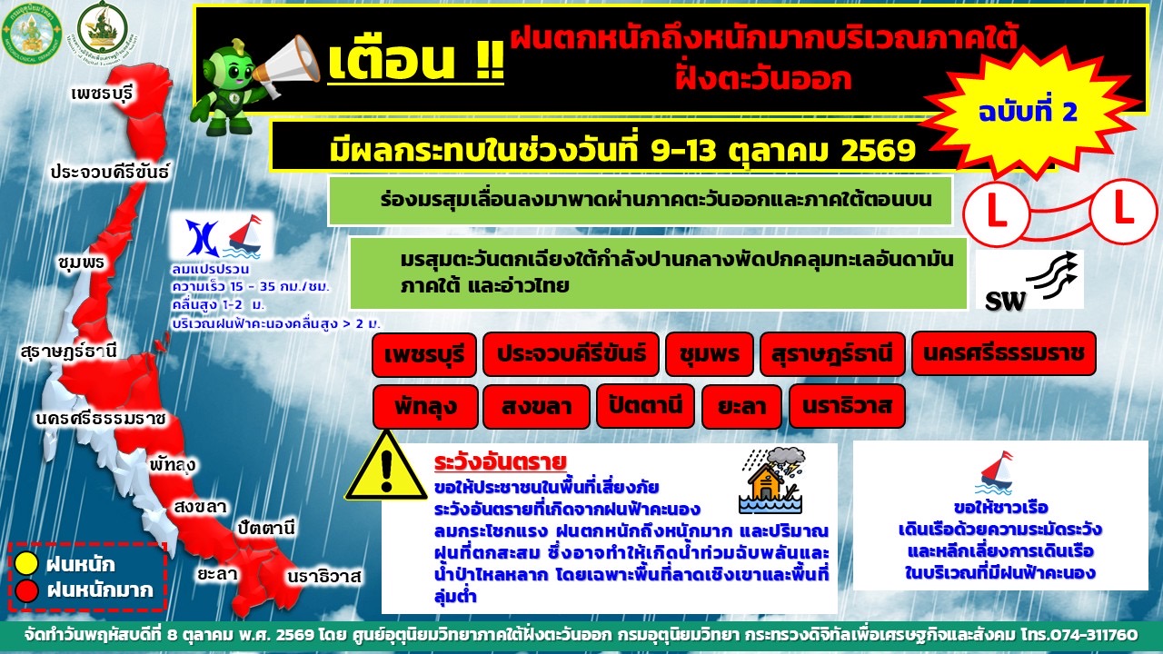 กรมอุตุนิยมวิทยาน แจ้งเตือนภาคใต้ฝั่งตะวันออกฝนเพิ่มขึ้น ช่วงวันที่ 9-13 ตุลาคม นี้ ด้านจังหวัดนราธิวาสฝนตกร้อยละ 60 ของพื้นที่ เตือนพื้นที่เสี่ยงน้ำท่วมฉับพลัน
