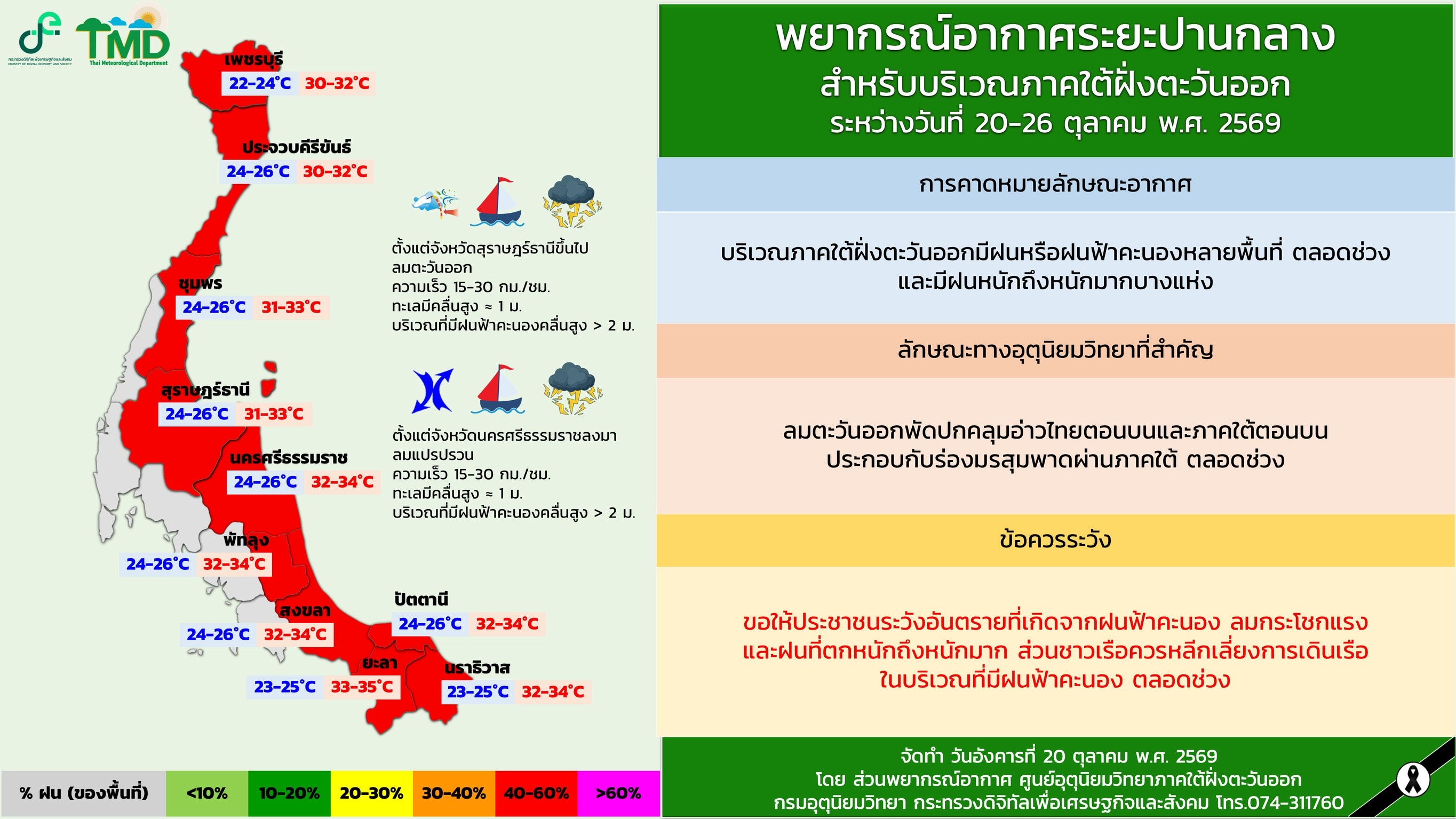 สถานีอุตุนิยมวิทยานราธิวาส แจ้งเตือนประชาชนในพื้นที่ภาคใต้ฝั่งตะวันออก เฝ้าระวังฝนฟ้าคะนองและฝนตกหนักบางแห่ง จนถึงวันที่ 26 ตุลาคม นี้ 