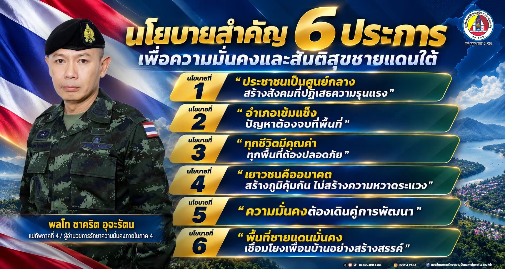 แม่ทัพภาคที่ 4 เปิดแผนเสริมสร้างสันติสุขชายแดนใต้ ปี 2570 ชู 6 นโยบายหลัก ยึดประชาชนเป็นศูนย์กลาง