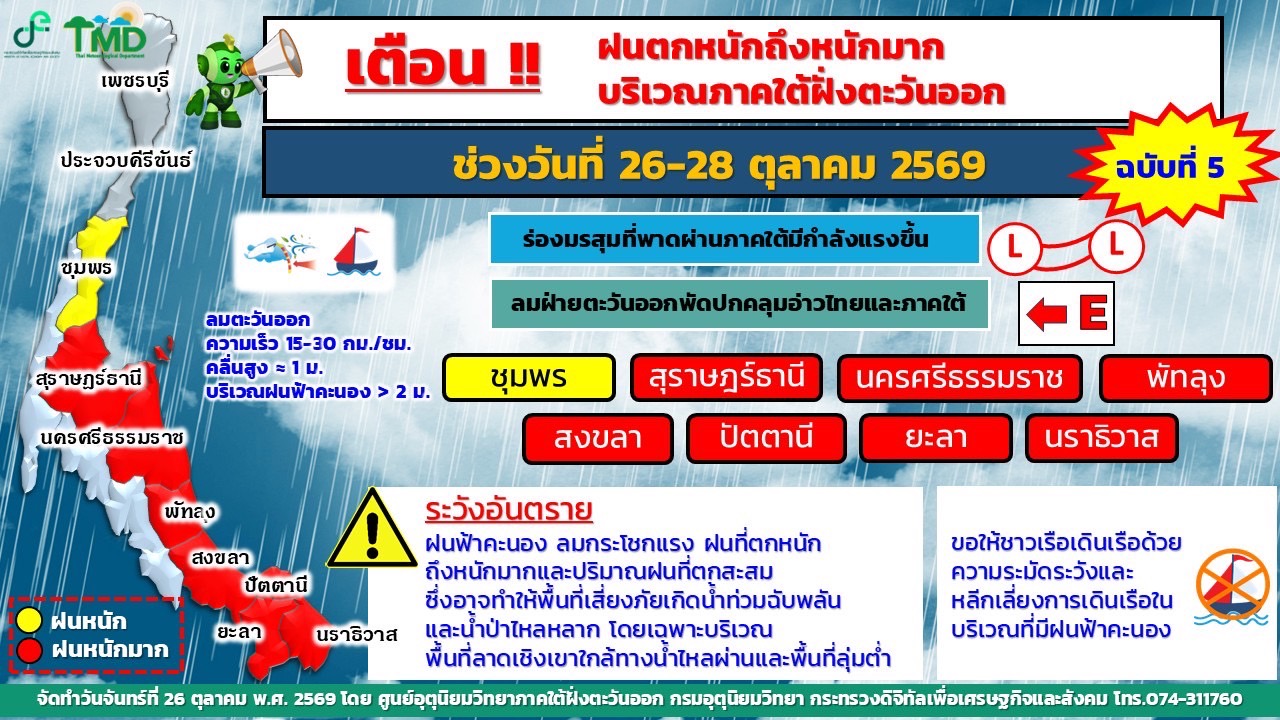 สถานีอุตุนิยมวิทยา เตือนภาคใต้ฝั่งตะวันออก ฉบับที่ 5 ขณะที่จังหวัดนราธิวาสเฝ้าระวังฝนต่อเนื่อง อำเภอสุไหงโก-ลกฝนสะสมสูงสุดเกือบ 600 มิลลิเมตร