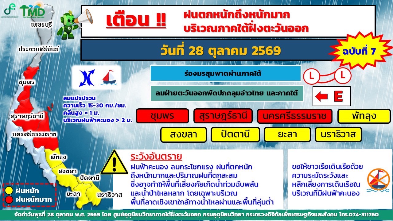 สถานีอุตุนิยมวิทยานราธิวาส เตือนภาคใต้ฝั่งตะวันออกฝนตกหนักถึงหนักมาก เตือนระวังน้ำท่วมฉับพลัน ขณะที่จังหวัดนราธิวาสมีฝนฟ้าคะนองร้อยละ 60 ของพื้นที่